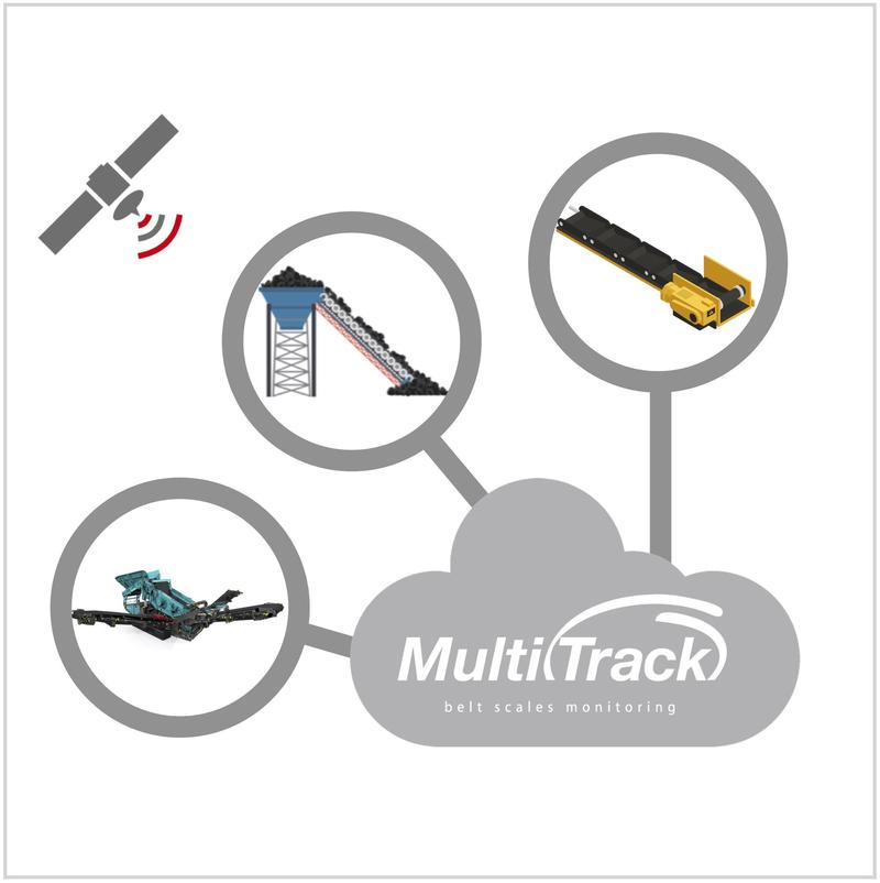 SCOPE DEPLOY THE LATEST MULTITRACK SOFTWARE INCLUDING A STOPPAGES LOG